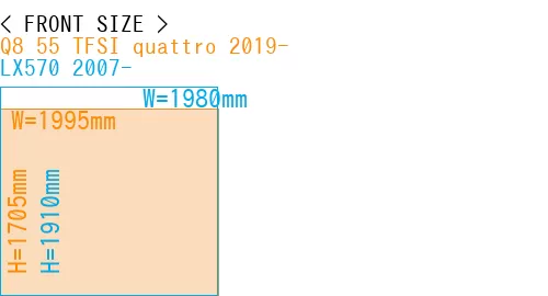 #Q8 55 TFSI quattro 2019- + LX570 2007-
